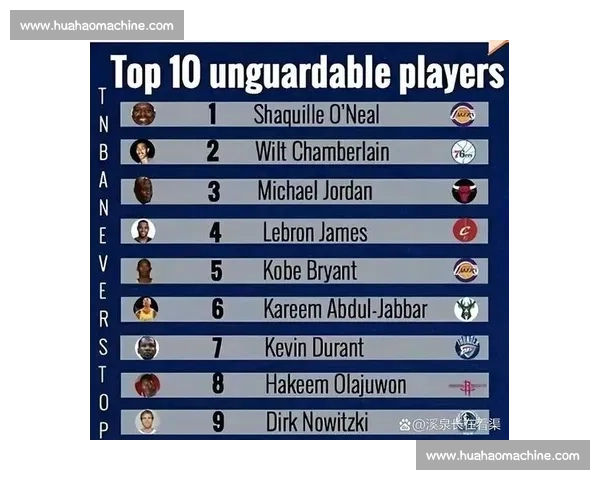 单赛季 150 抢断 + 150 盖帽：历史级防守成就，哪些球星做到过？